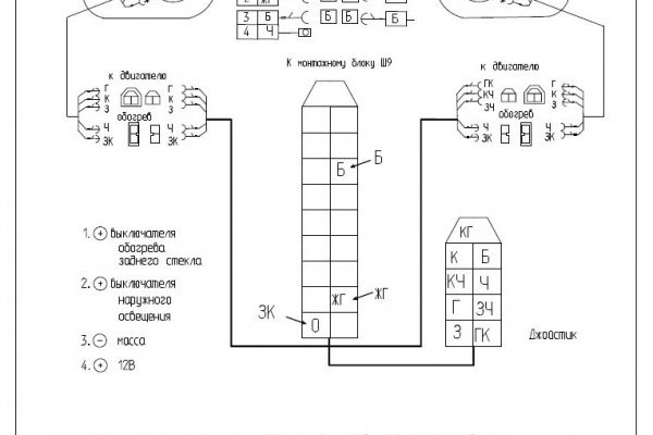 Зеркало кракен kr2web in