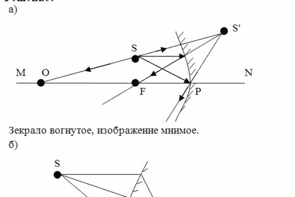 Кракен ат вход